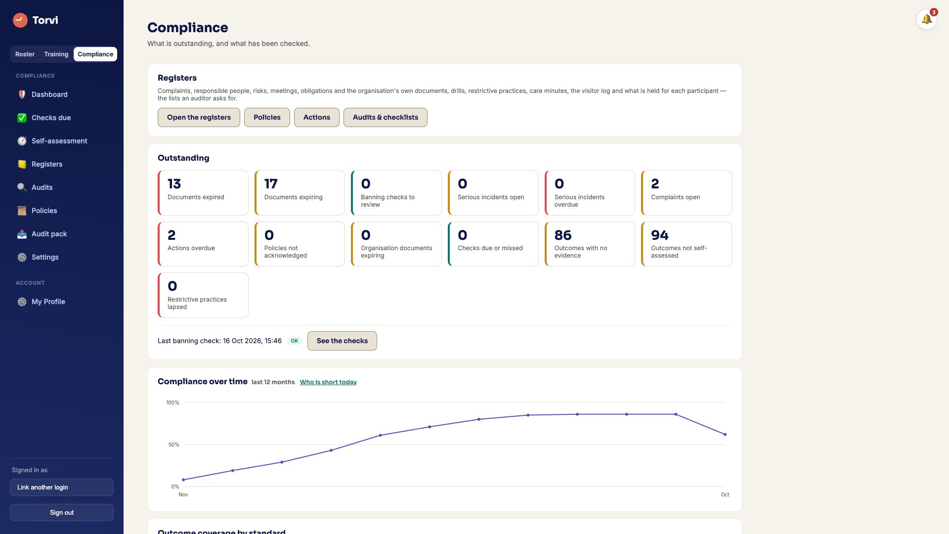 The compliance dashboard: what is outstanding, when the banning registers were last checked, and compliance over the last year