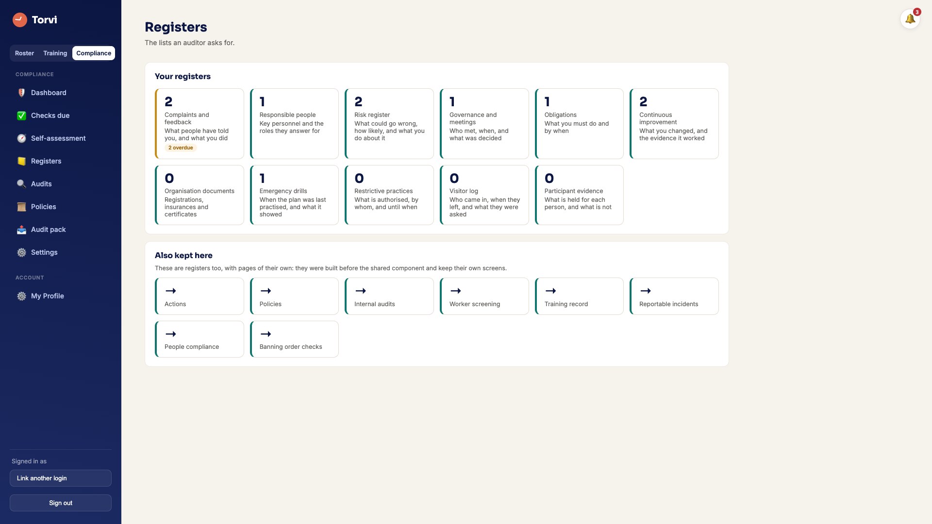 The registers an assessor asks for, in one list